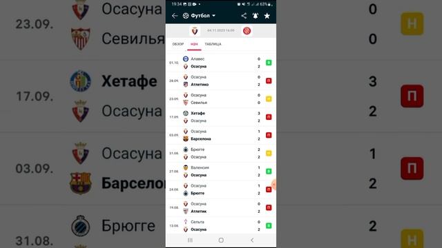 Осасуна Жирона прогноз на футбол 4.11.23 смотреть онлайн