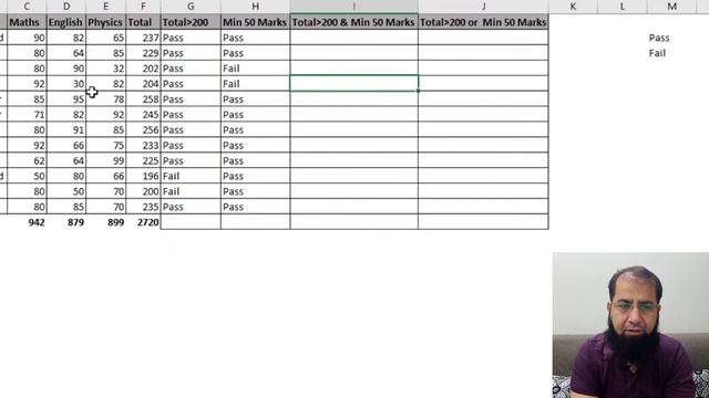 5 Interesting Uses of IF formula in Excel смотреть онлайн