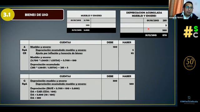 REGULARIZACIONES CONTABLES смотреть онлайн