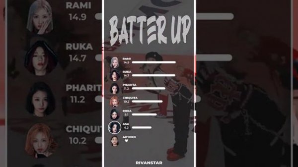 baby monster #babymonster #debut