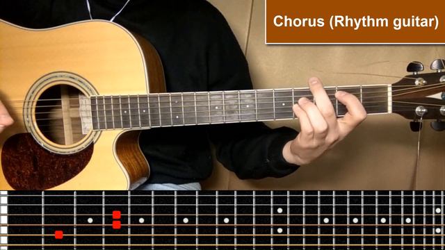 Rammstein - Mutter - Guitar Tutorial - Tabs on Screen смотреть онлайн
