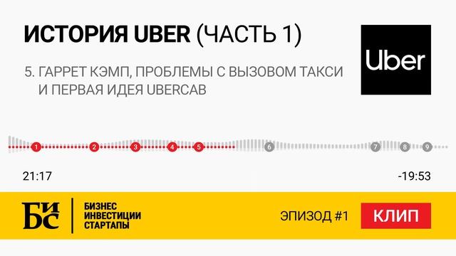 История Uber (Глава 1.5): Гаррет Кэмп, проблемы с вызовом такси и первая идея UberCab | БИС смотреть онлайн