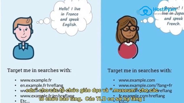 Top level domain là gì? Mục Đích và Loại hình của Tên Miền Cấp Cao смотреть онлайн
