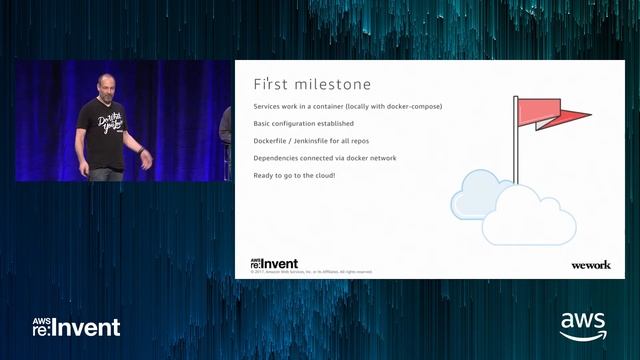 AWS re:Invent 2017: Driving innovation with container architecture (CON203) смотреть онлайн