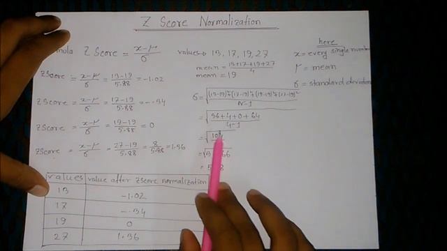 Data Mining | Z Score Normalization | Normal Distribution | Z Score Formula смотреть онлайн