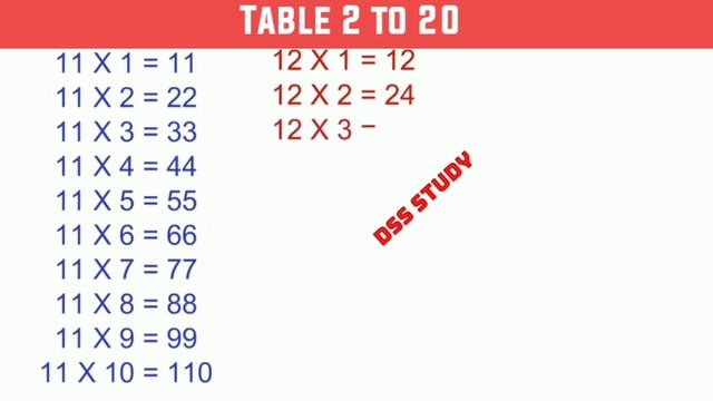 Table 2 se 20 tak || pahada 2 to 20 || 2 to 20 Table in English || table 2 to 20 write смотреть онлайн