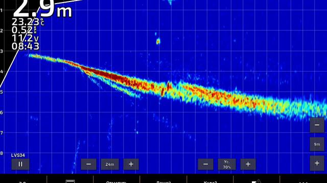 Garmin Panoptix LVS 34 + Garmin Ultra 2 122sv