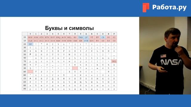 Как запоминают машины или типы данных в PHP смотреть онлайн