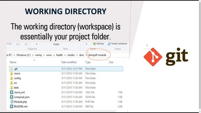 GIT Questions #2: What is git directory working directory and staging area in GIT ?? смотреть онлайн