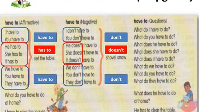 CEFR YEAR 4 SJK ENGLISH | MODULE 2 MY WEEK | TEXTBOOK PAGE 19 & 20 смотреть онлайн