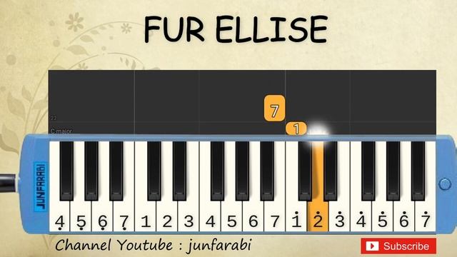 not pianika fur elise - beethoven смотреть онлайн