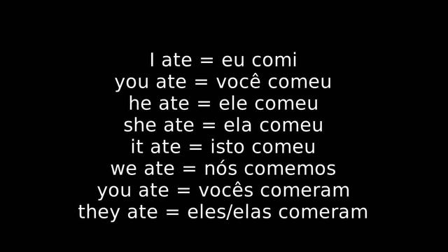 Conjugação do Verbo To Eat em Inglês смотреть онлайн