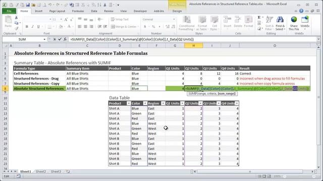 Excel Absolute References in Structured Reference Table Formulas смотреть онлайн