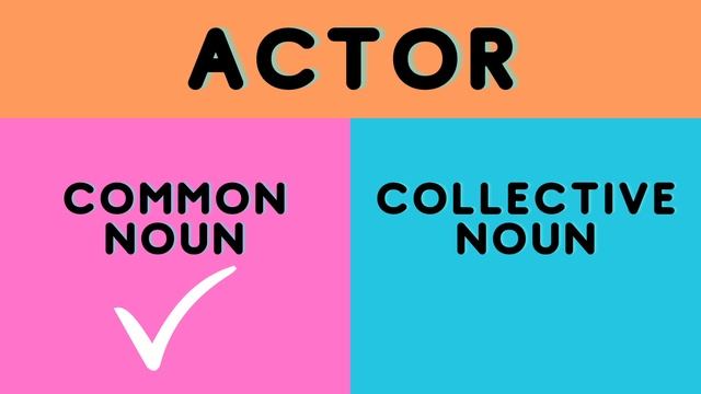 Nouns : Parts of Speech #noun #quiz #kids смотреть онлайн