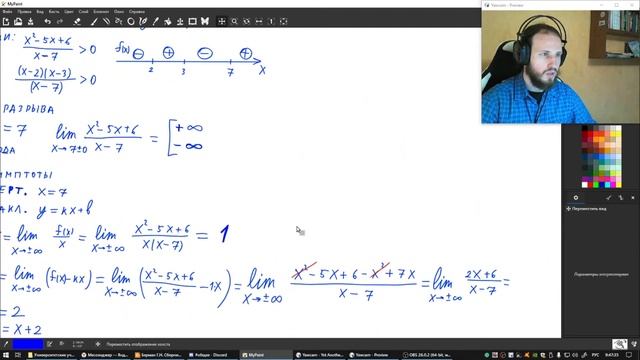 Полное исследование функции с построением графика смотреть онлайн