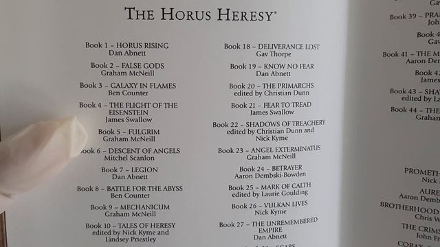 The Horus Heresy: Siege of Terra - The Solar War Limited edition - unboxing смотреть онлайн