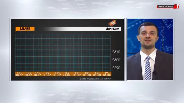 После завершения налогового периода российский рубль вернулся к прежней отметке смотреть онлайн