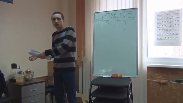 Как гражданину СССР беседовать с полицейским, инспектором ГИБДД РФ и т.п. смотреть онлайн