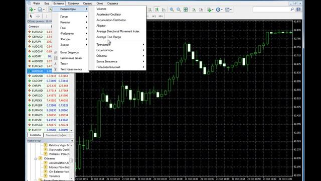Что такое "Хвост"(Tail)? Определение индикатора "Хвост" смотреть онлайн