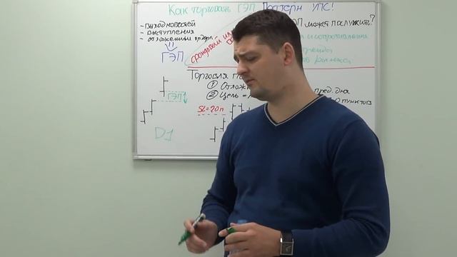 КАК торговать ГЭП на Форекс. Паттерн УПС от Вильямса смотреть онлайн