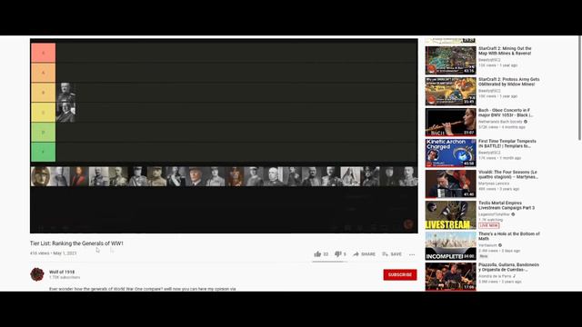World War 1 Generals Tier List and Reaction смотреть онлайн