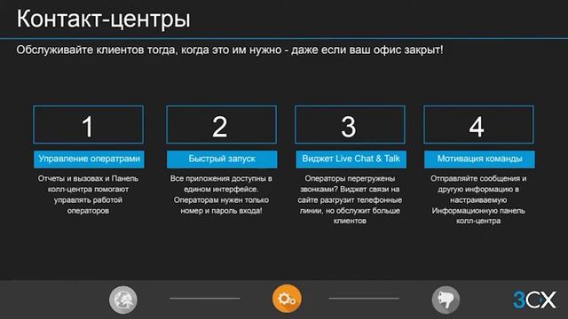 Вебинар "3CX для удаленной работы" смотреть онлайн