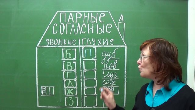 Парные согласные