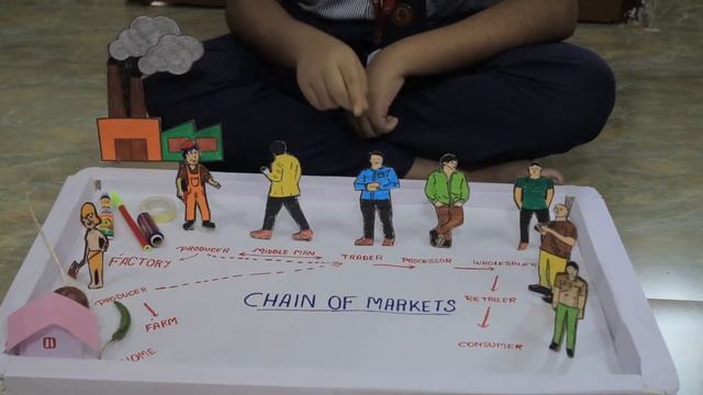 Chain of Market Models смотреть онлайн