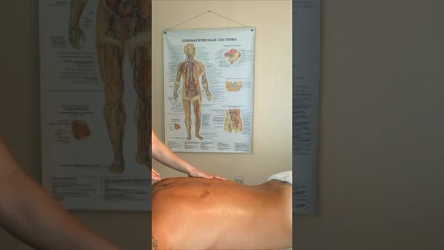 Прием граблеобразное поглаживание. Массаж спины смотреть онлайн