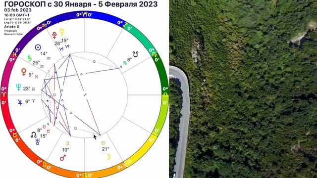 ПОЛНОЛУНИЕ?️ГОРОСКОП с 30 Января -5 Февраля 2023 ГОРОСКОП на КАЖДЫЙ ДЕНЬ/ГОРОСКОП НА НЕДЕЛЮ С 30.01 смотреть онлайн