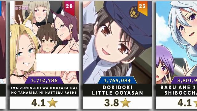 Most Viewed 𝐻Ǝ𝒩𝒯𝒜𝐼 of All Time смотреть онлайн