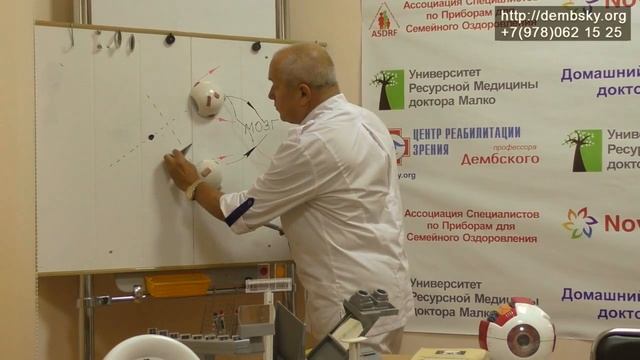 Что такое неаккомодационное косоглазие. Как быть в таком случае? Все показано на рисунке смотреть онлайн