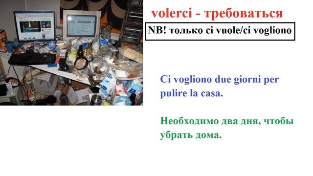 Говорим по-итальянски: Volere