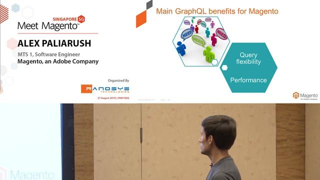 GraphQL in Magento: why and how? | Alex Paliarush | Meet Magento Singapore смотреть онлайн