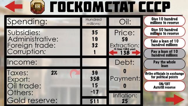 Красный Рассвет - Crisis in the Kremlin (11: WILL AMERICA BE GREAT AGAIN?) смотреть онлайн