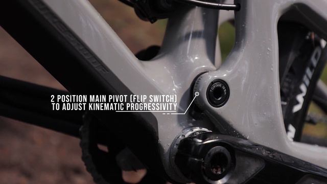 Nukeproof Giga Comp 2021 смотреть онлайн