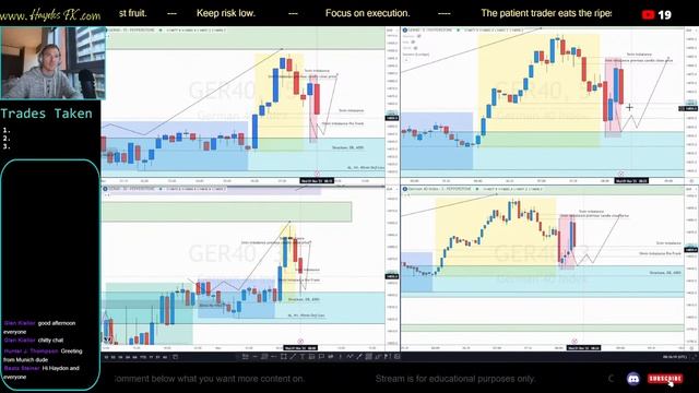 **FOMC DAY** GE40 Live Trading London Open (1 November 2023) смотреть онлайн