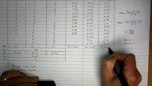 How To... Perform a One-Way ANOVA Test (By Hand) смотреть онлайн