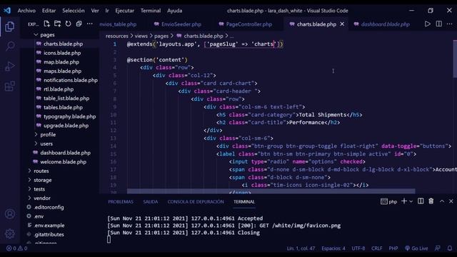 Laravel - Chart Js con White Dashboard смотреть онлайн