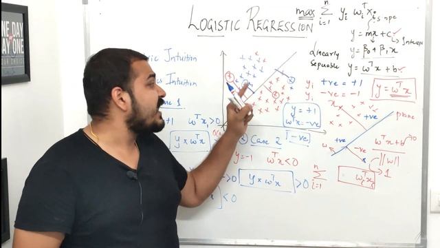 Tutorial 36- Logistic Regression Indepth Intuition- Part 2| Data Science смотреть онлайн