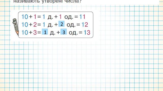 Утворюємо числа другого десятка смотреть онлайн