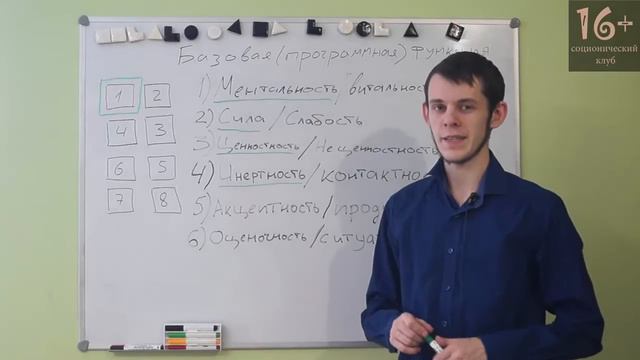 Соционика: базовая функция смотреть онлайн