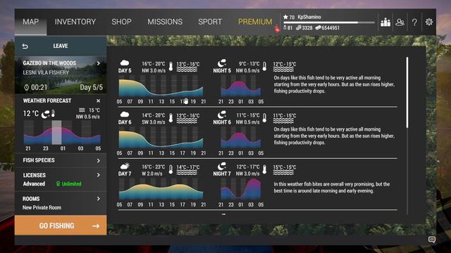 Fishing Planet, Best Money Farm Series Part 2, Lesni Vila Czech смотреть онлайн