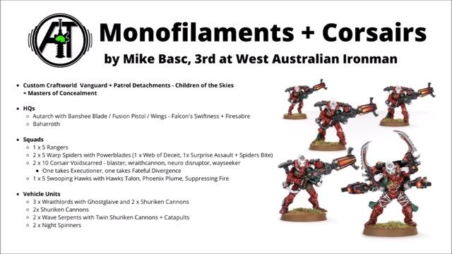 Three Strong Eldar Army Lists - Tournament Rosters for the Aeldari Craftworlds смотреть онлайн
