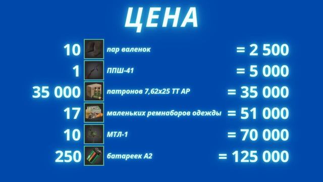 (УЖЕ НЕ РАБОТАЕТ) [Will To Live Online] Как прокачать опыт ремонта на 100% ?