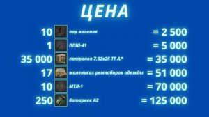 (УЖЕ НЕ РАБОТАЕТ) [Will To Live Online] Как прокачать опыт ремонта на 100% ?