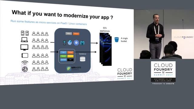How to Facilitate the Cloud Foundry Adoption with Object Storage - Denis Jannot, Dell EMC смотреть онлайн