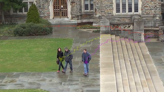KU Leuven - Exploring the Latest AI Research смотреть онлайн