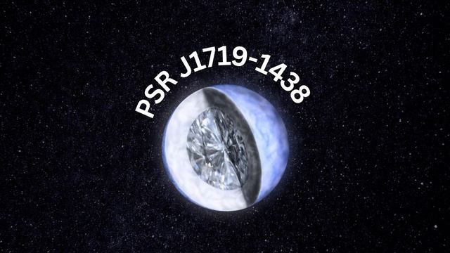 Unusual Planets, Hard To Believe They Exist! смотреть онлайн