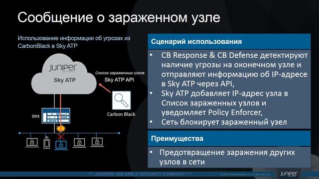 Juniper Connected Security смотреть онлайн
